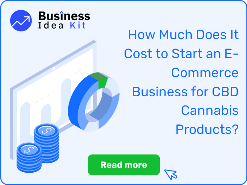 How Much Does It Cost to Start an E-Commerce Business for CBD Cannabis Products?