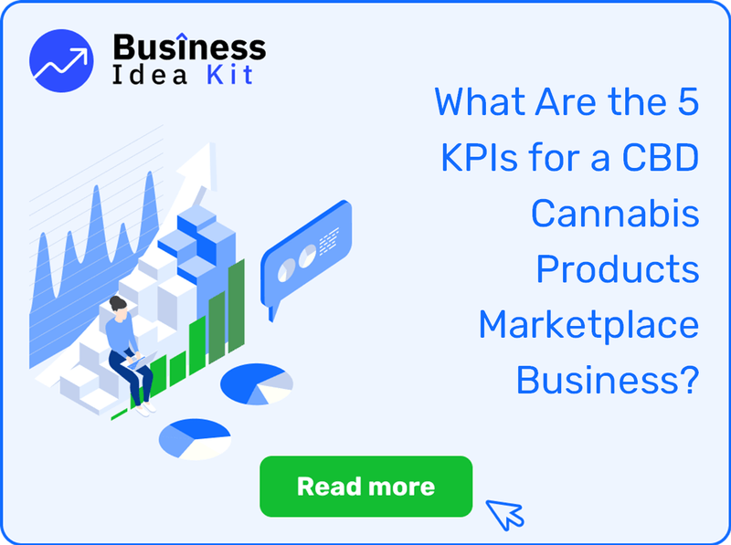 What Are the 5 Key Performance Indicators and Metrics for a CBD Cannabis Products Marketplace Business?