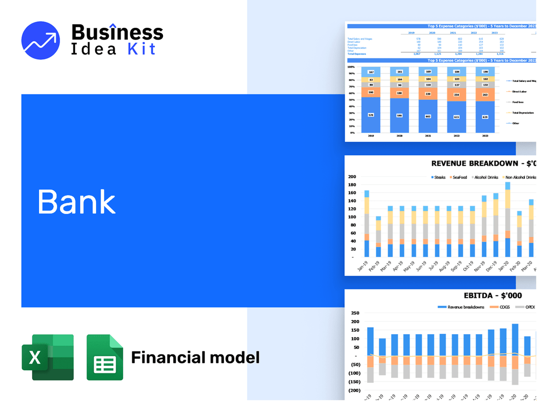 Bank Financial Model Example