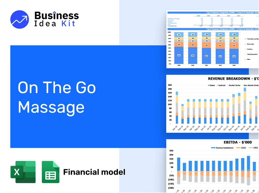 On The Go Massage Financial Model Example