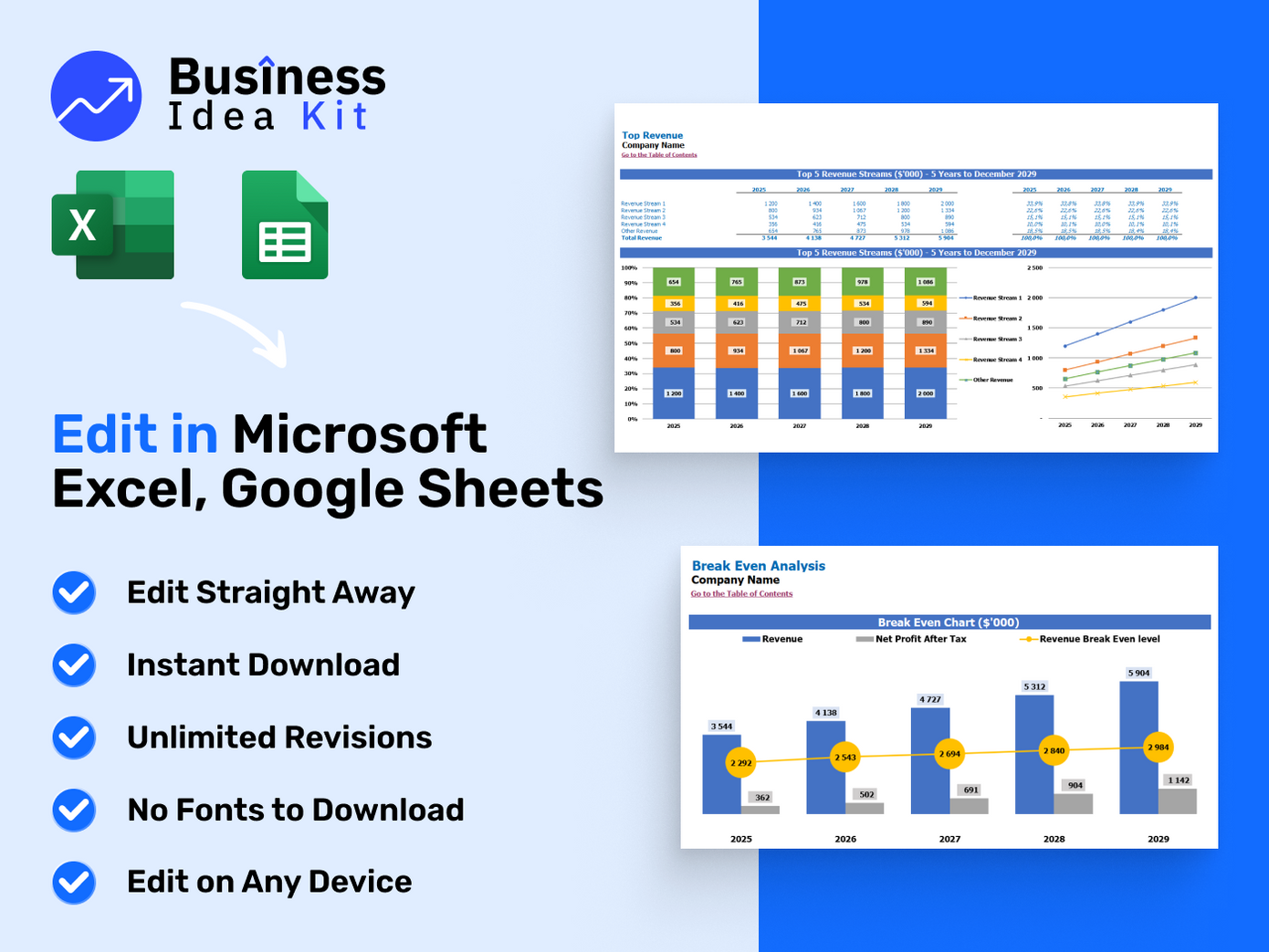 Inventory Forecasting And Demand Planning Financial Model Example: Product Features