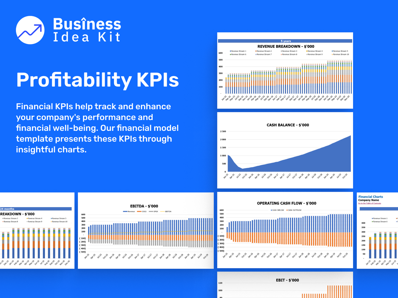 Basketball Facility Financial Model Example: KPIs