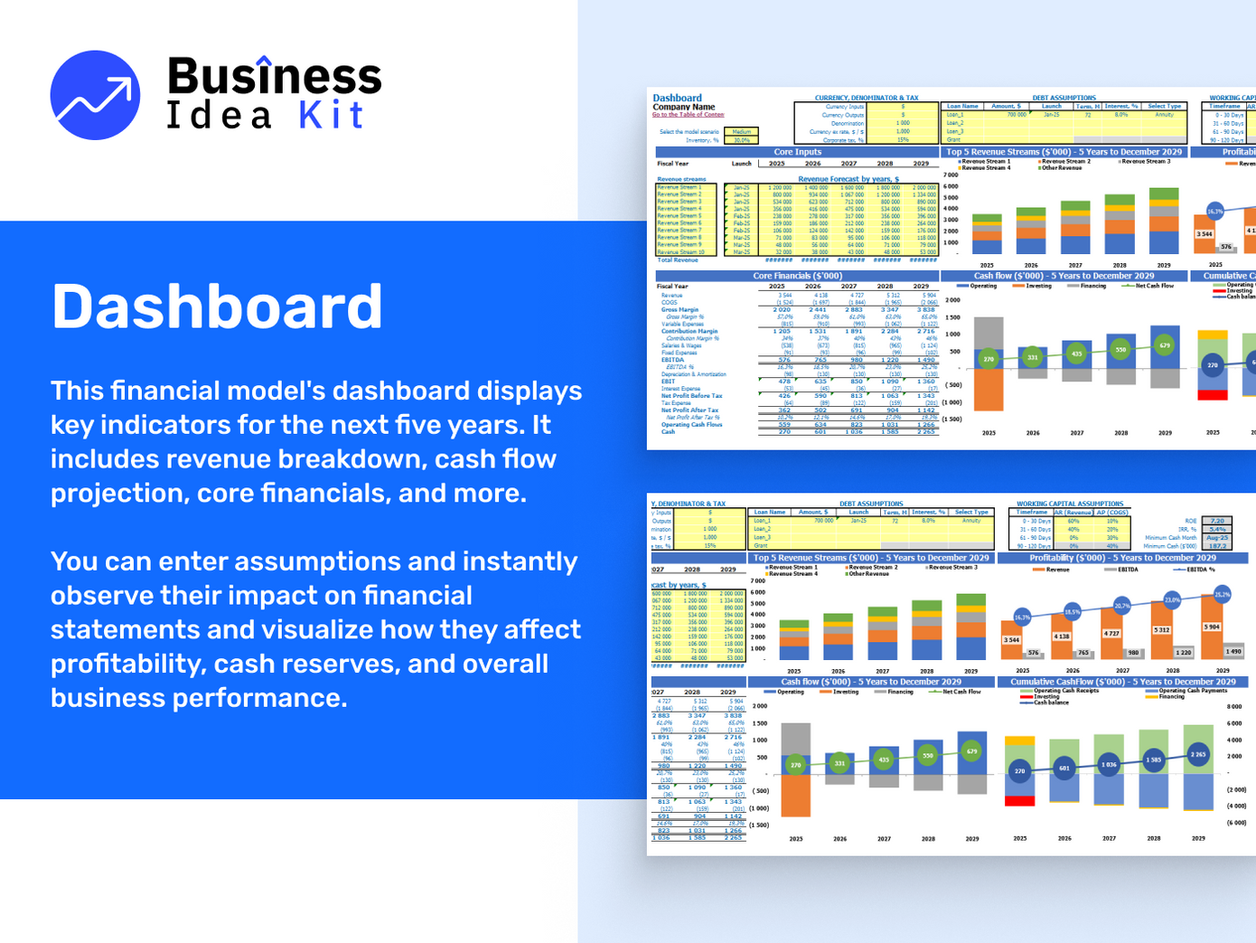 Basketball Facility Financial Model Example: Dashboard