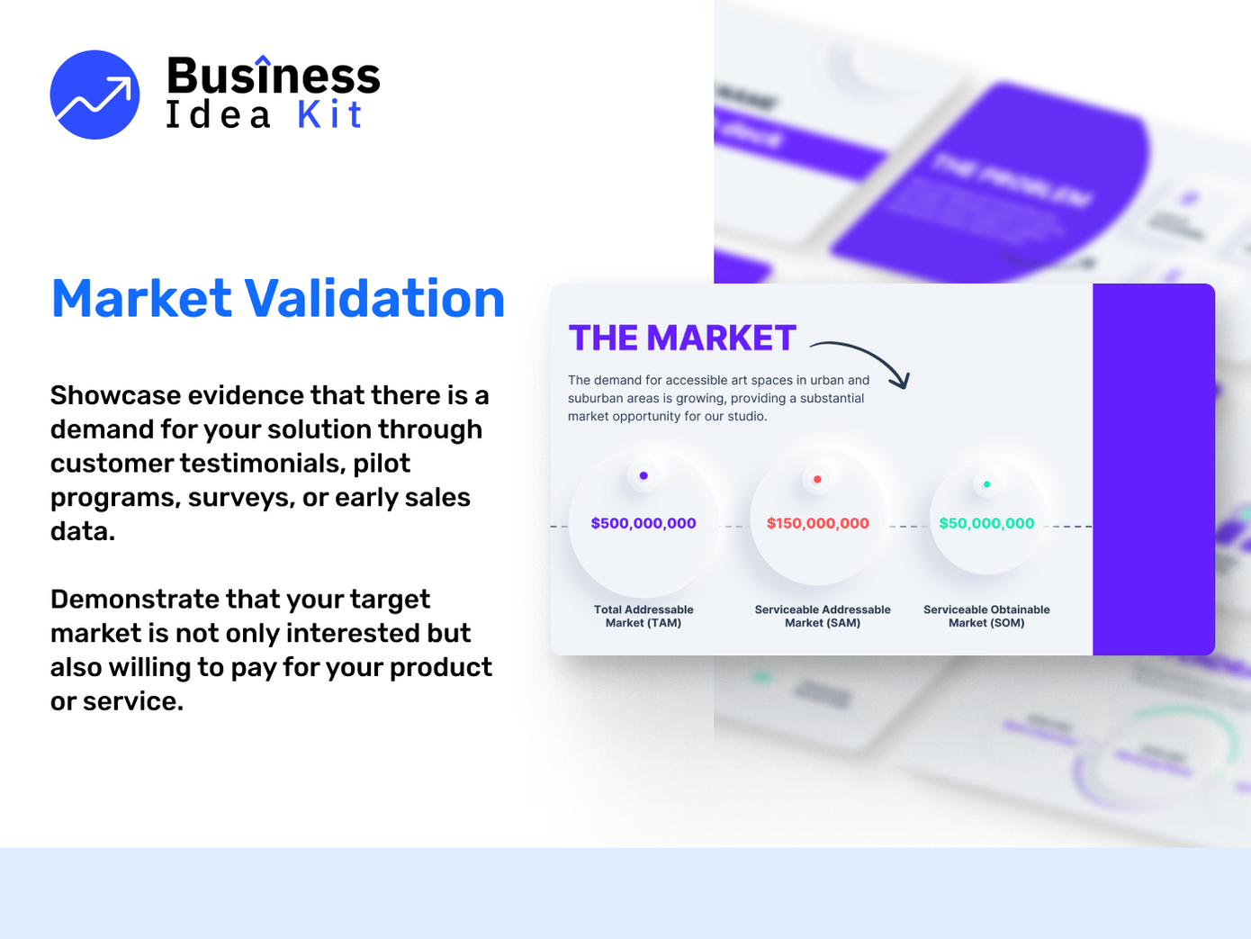 Garment Manufacturing Pitch Deck Example: Market Validation