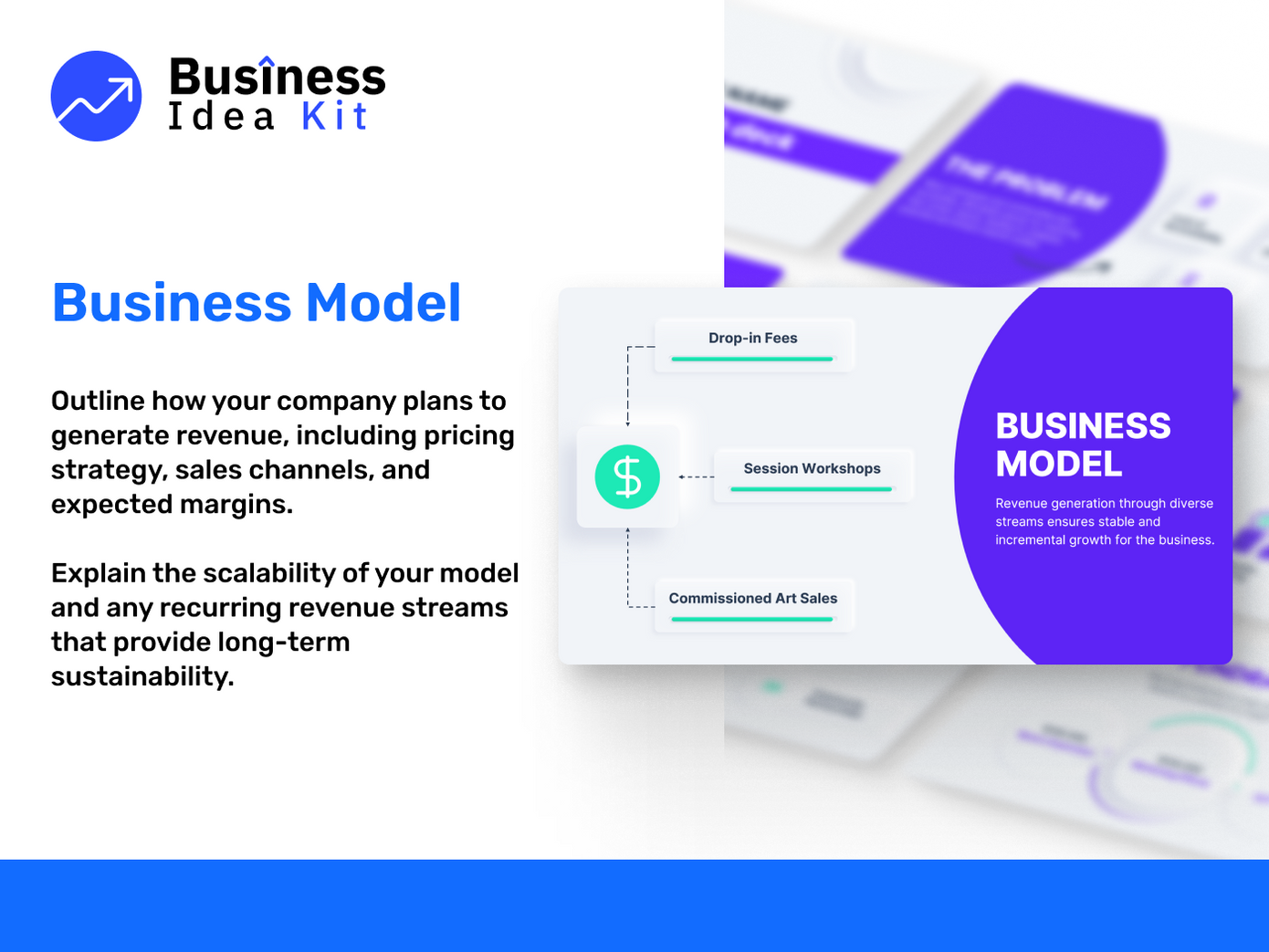 Video Game Store Pitch Deck Example: Business Model