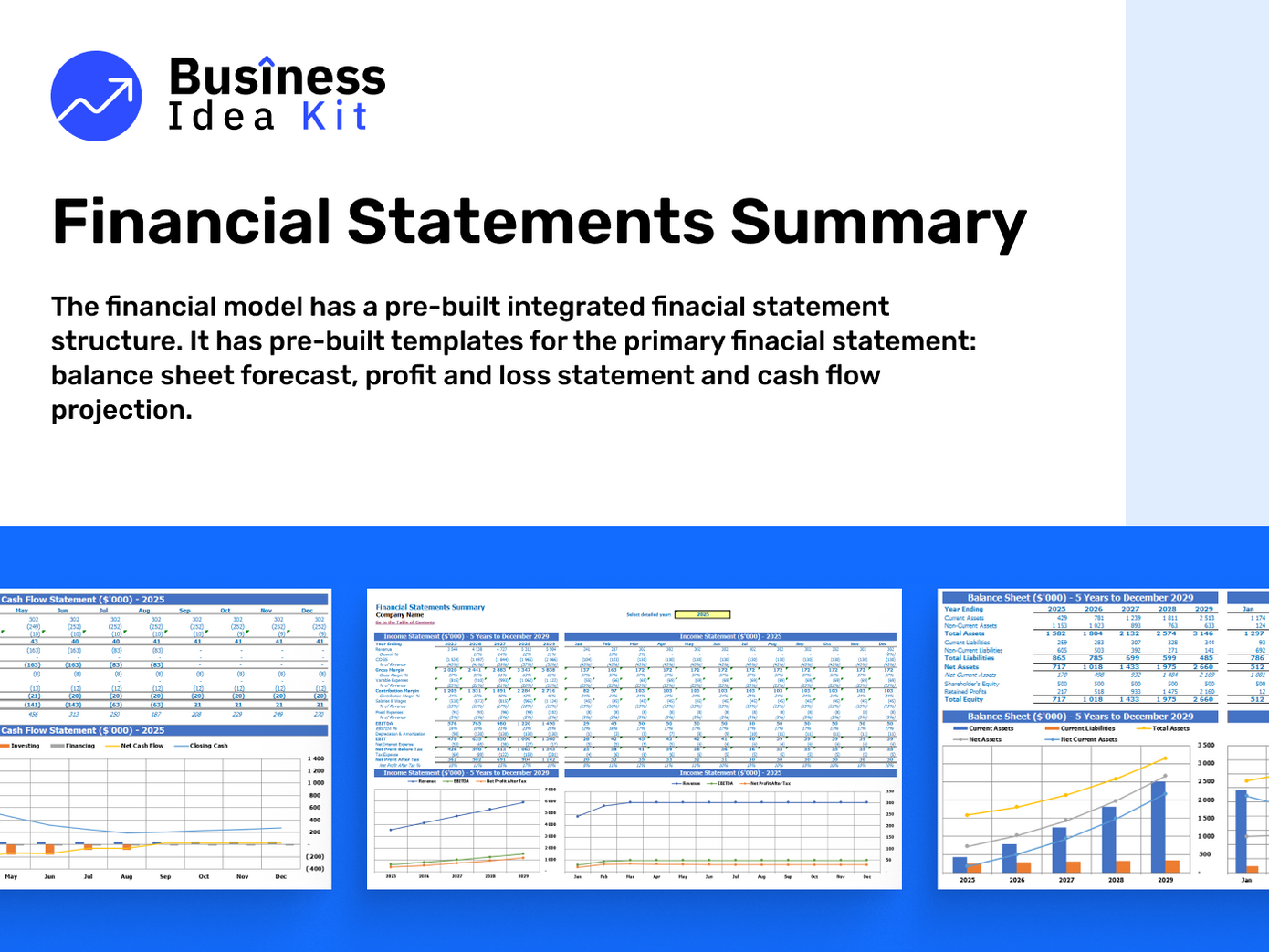 Basketball Facility Financial Model Example: Financial Summary
