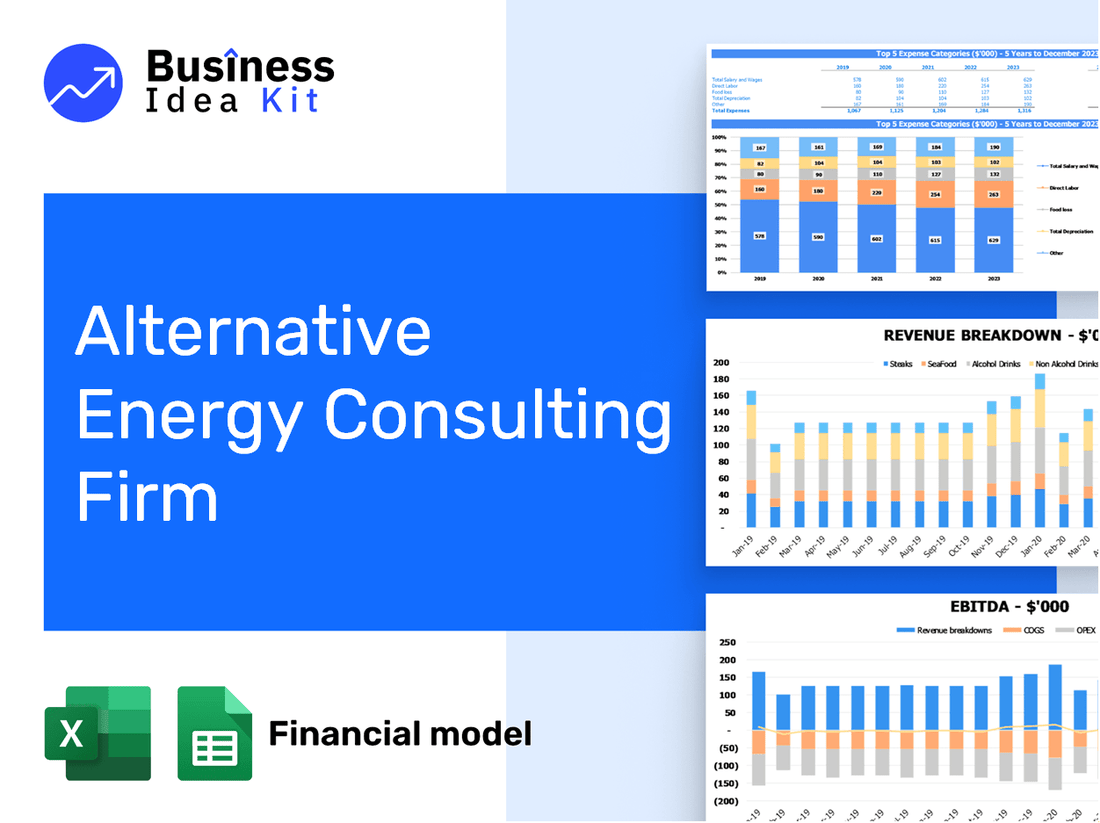 Alternative Energy Consulting Firm Financial Model Example