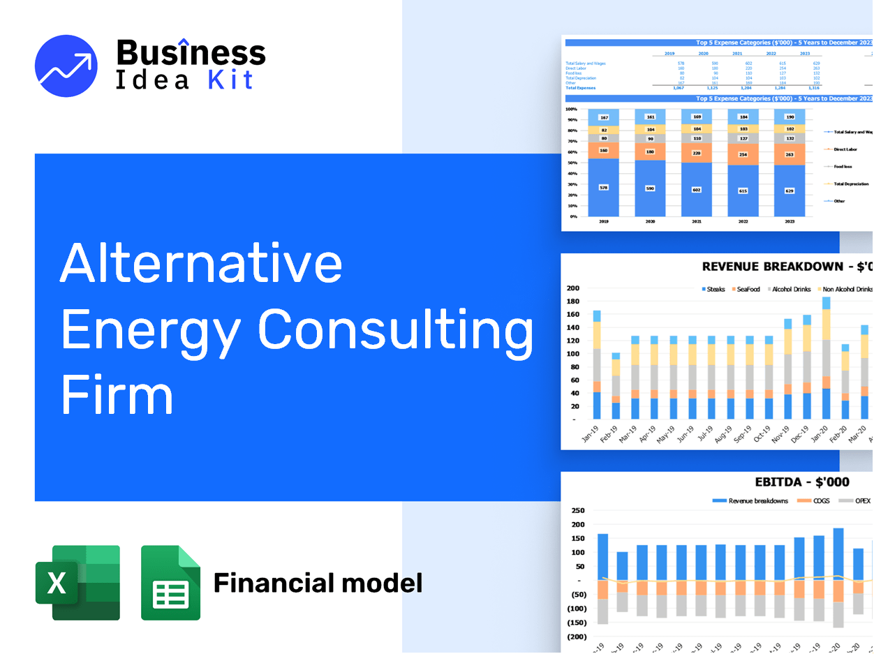 Alternative Energy Consulting Firm Financial Model Example