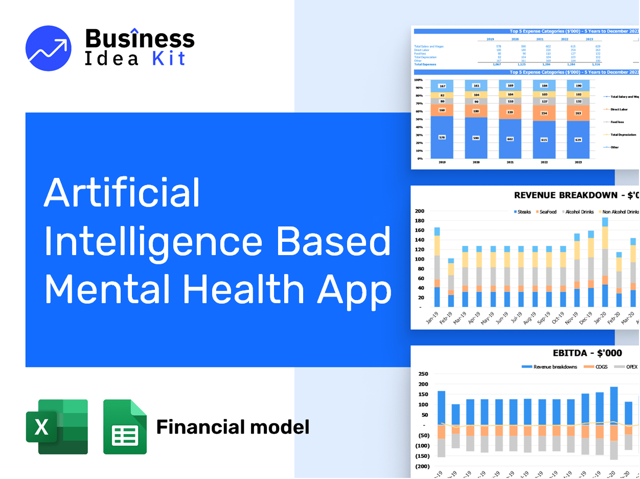 Artificial Intelligence Based Mental Health App Financial Model Example