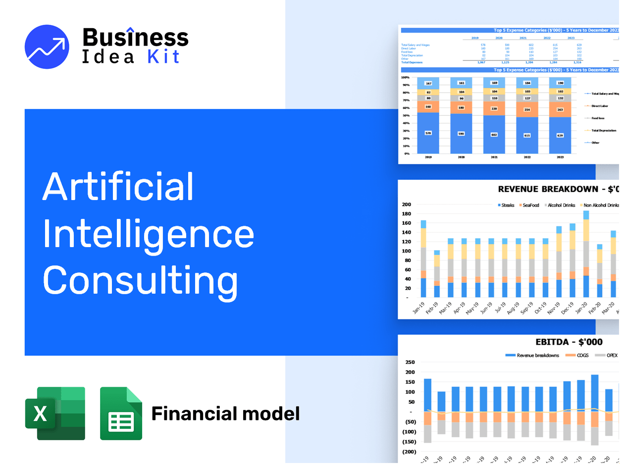 Artificial Intelligence Consulting Financial Model Example