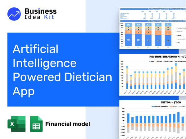 Artificial Intelligence Powered Dietician App Financial Model Example