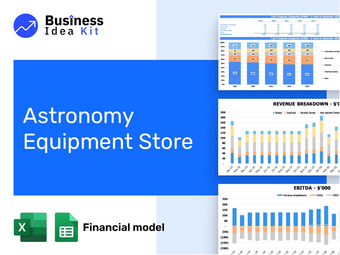 Astronomy Equipment Store Financial Model Example