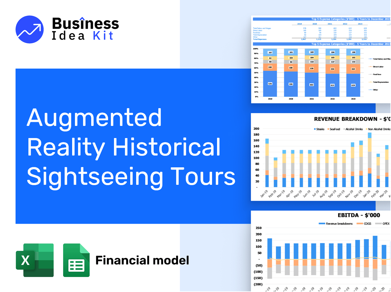 Augmented Reality Historical Sightseeing Tours Financial Model Example