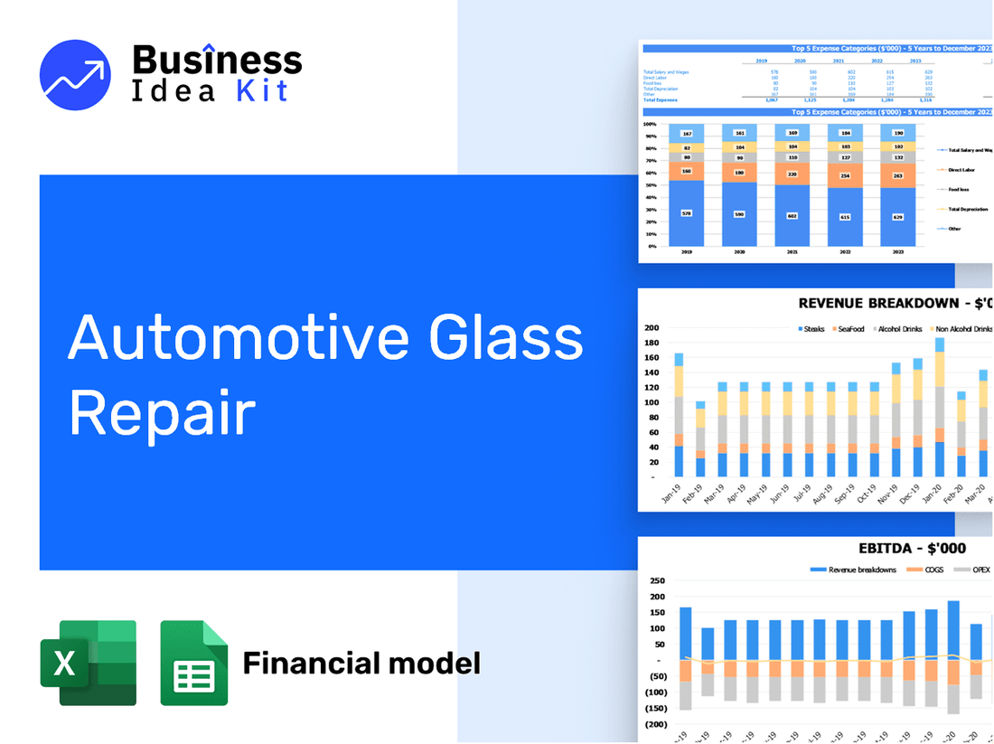 Automotive Glass Repair Financial Model Example