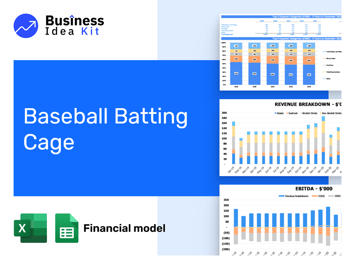 Baseball Batting Cage Financial Model Example