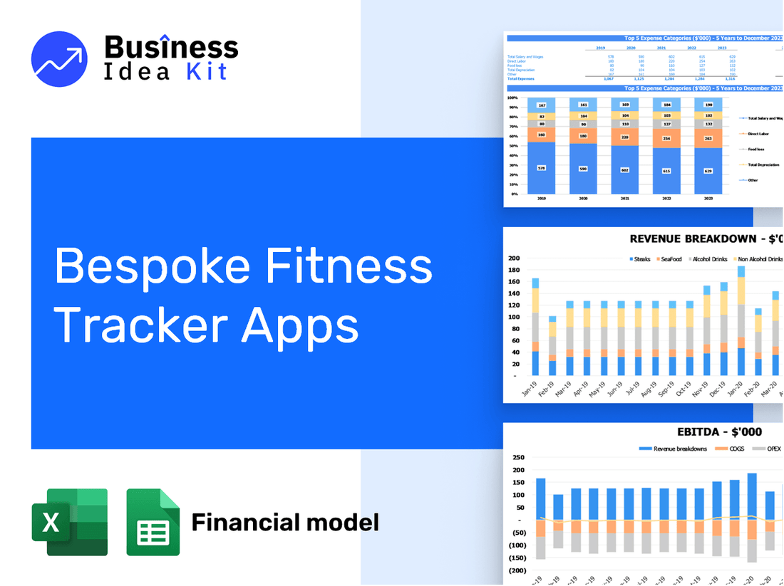 Bespoke Fitness Tracker Apps Financial Model Example