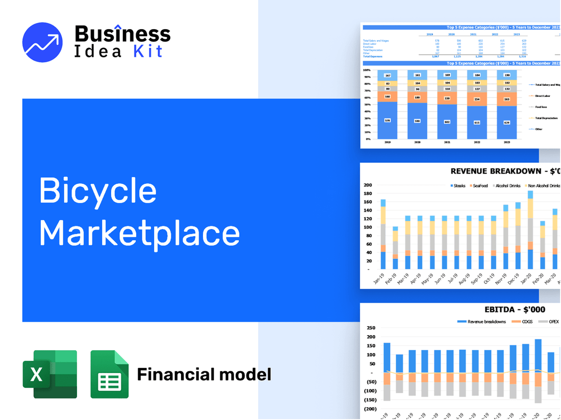 Bicycle Marketplace Financial Model Example