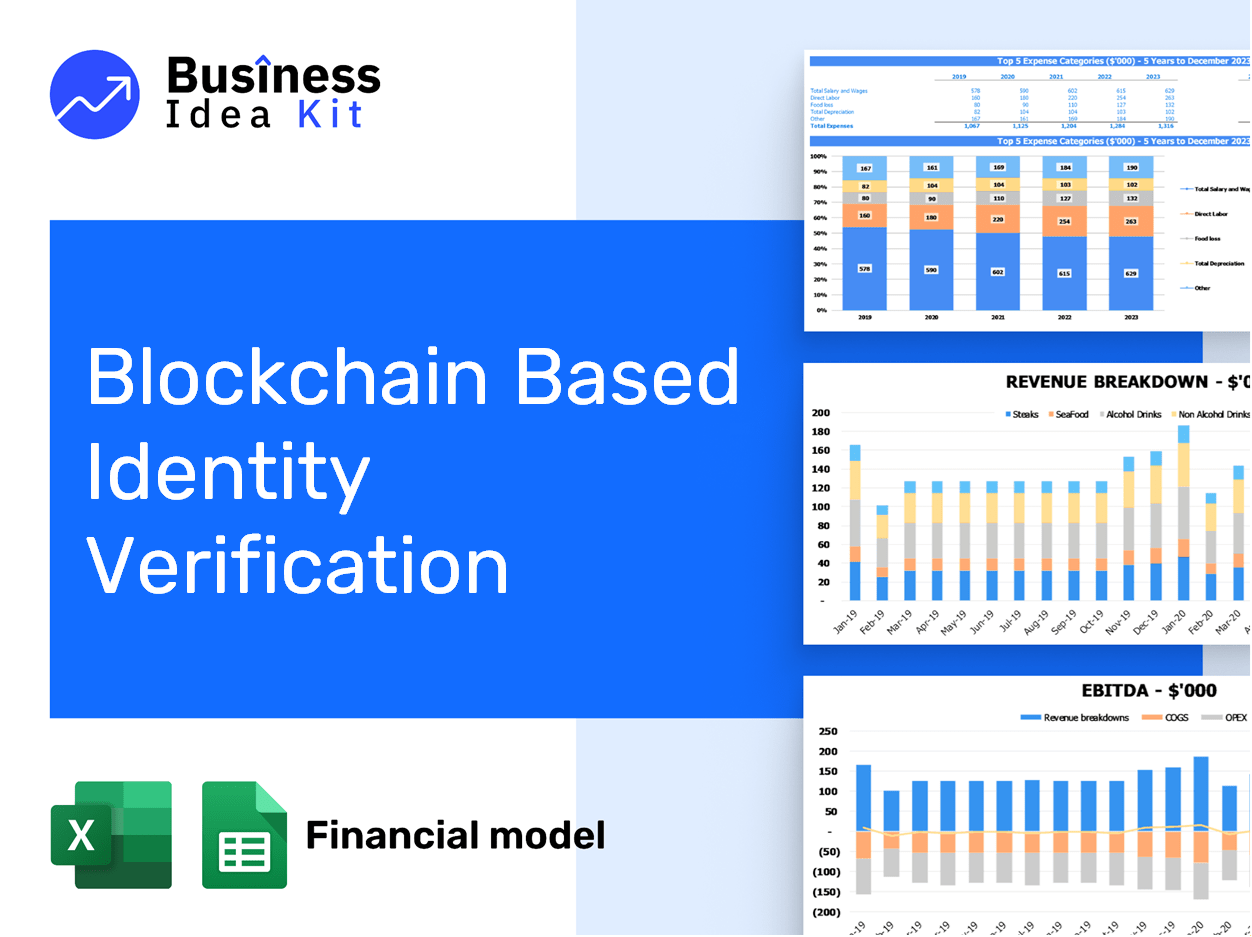 Blockchain Based Identity Verification Financial Model Example