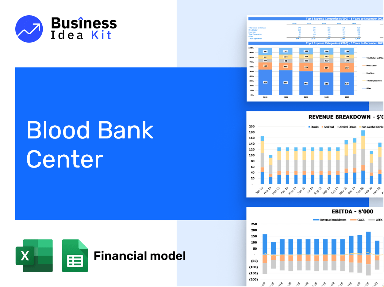 Blood Bank Center Financial Model Example