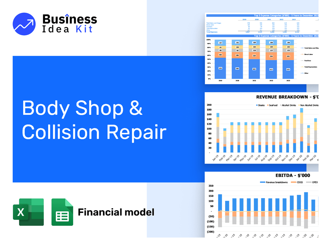 Body Shop And Collision Repair Financial Model Example