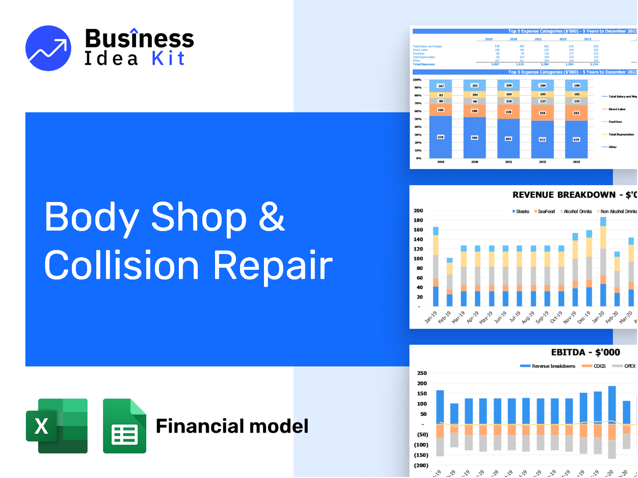 Body Shop And Collision Repair Financial Model Example