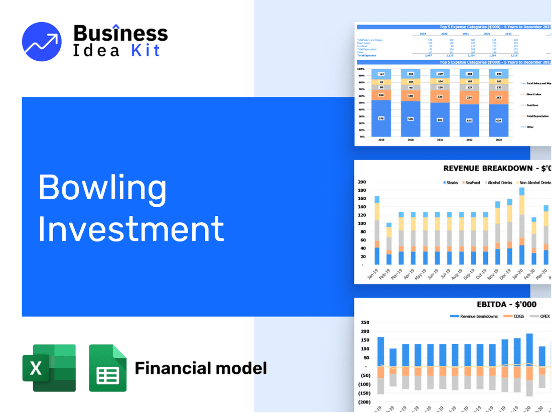 Bowling Investment Financial Model Example