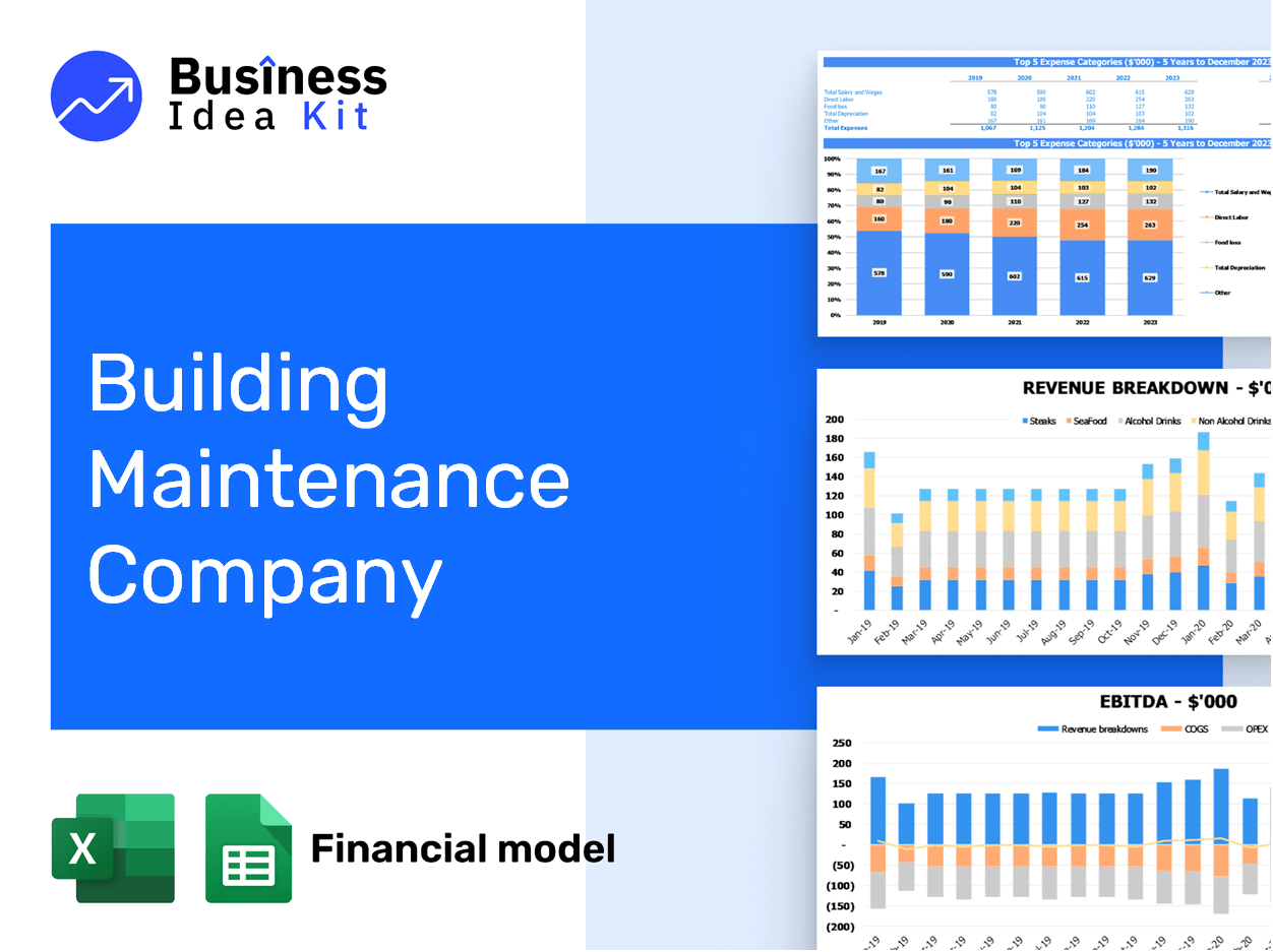Building Maintenance Company Financial Model Example