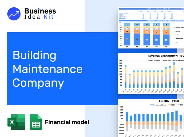 Building Maintenance Company Financial Model Example