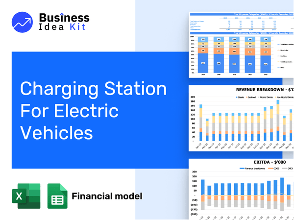 Charging Station For Electric Vehicles Financial Model Example