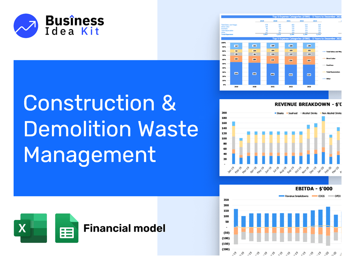 Construction And Demolition Waste Management Financial Model Example