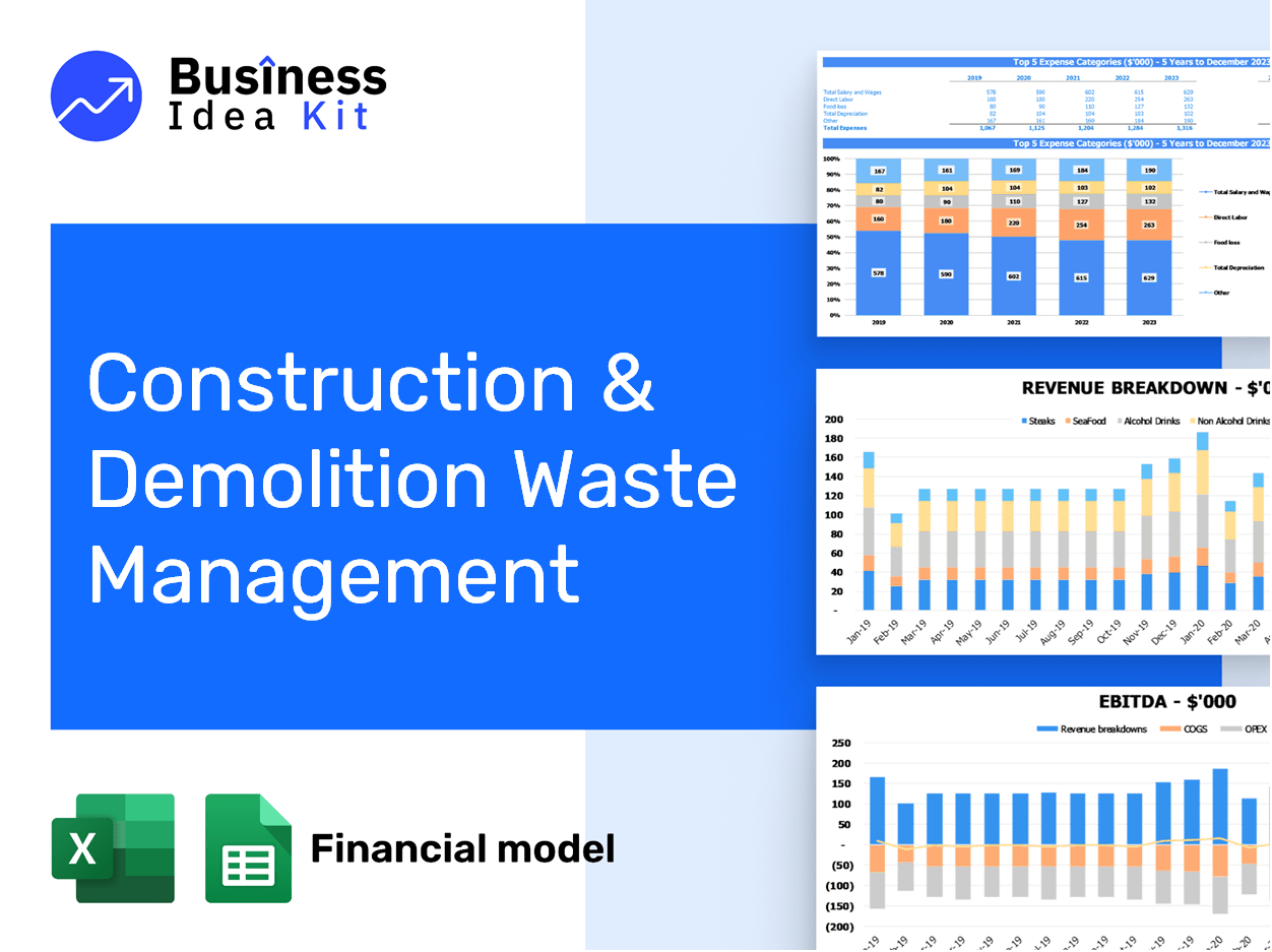Construction And Demolition Waste Management Financial Model Example