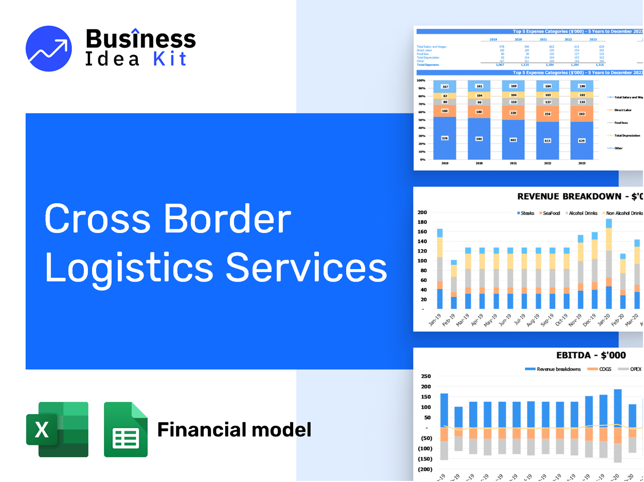 Cross Border Logistics Services Financial Model Example