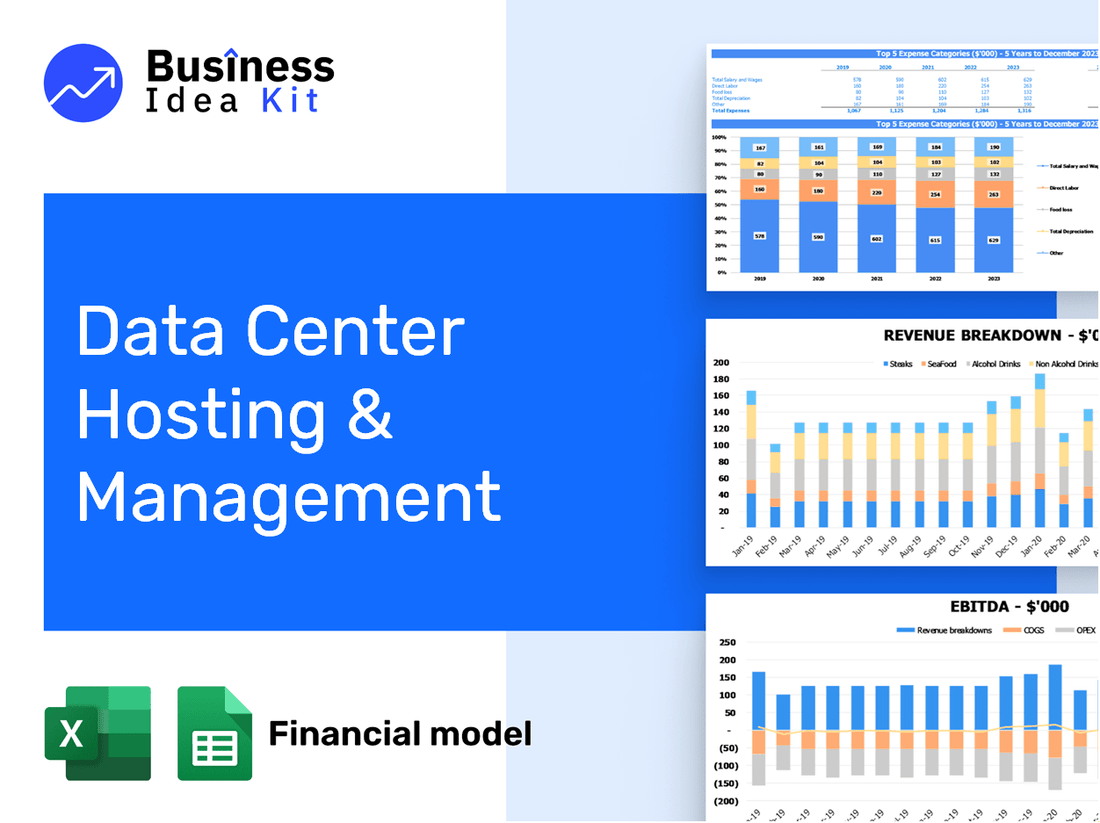 Data Center Hosting And Management Financial Model Example