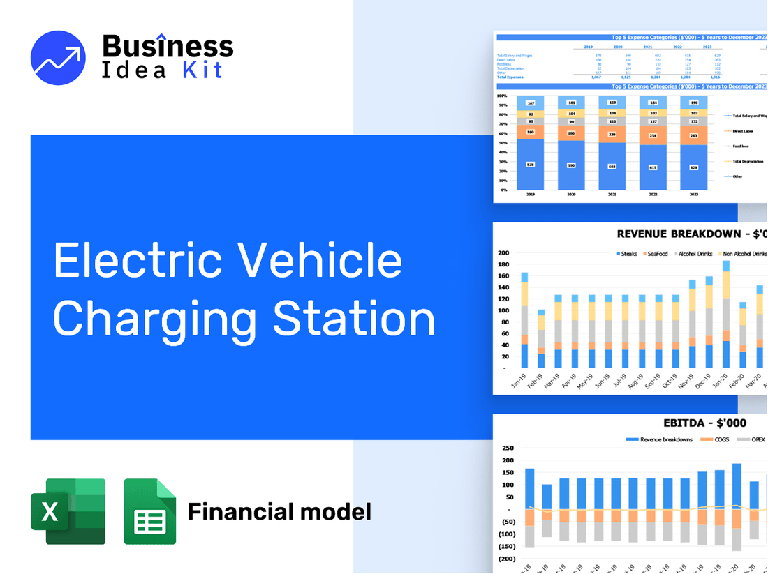 Electric Vehicle Charging Station Financial Model Example