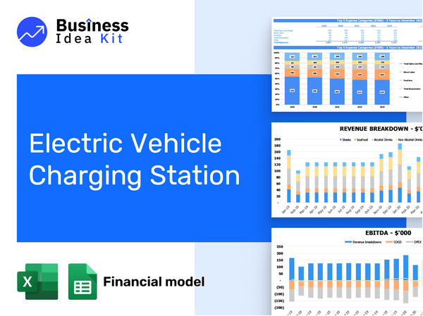 Electric Vehicle Charging Station Financial Model Example