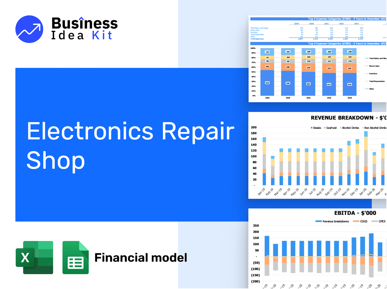 Electronics Repair Shop Financial Model Example
