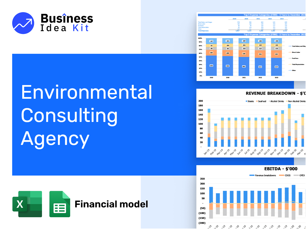 Environmental Financial Model Example