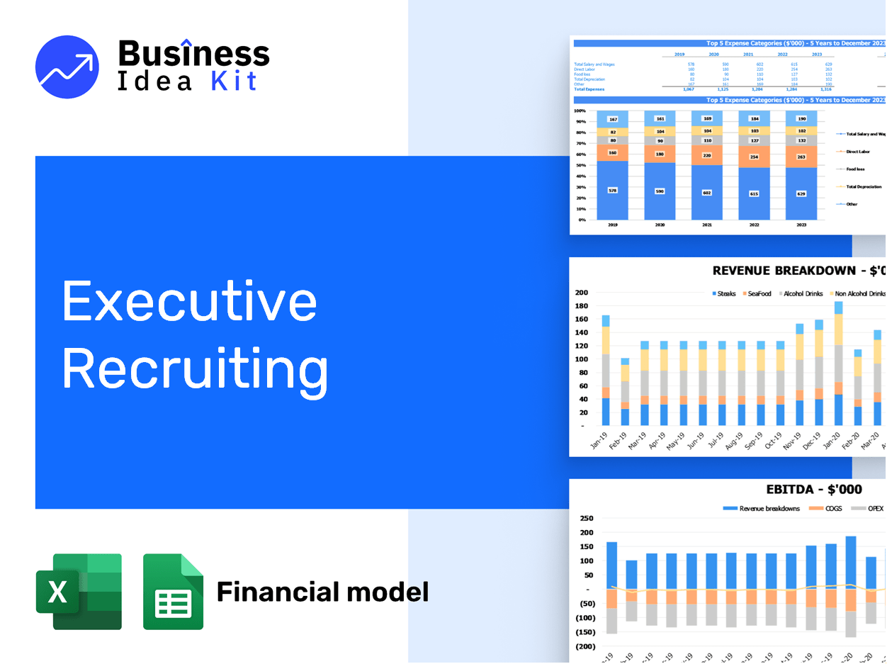 Executive Recruiting Financial Model Example