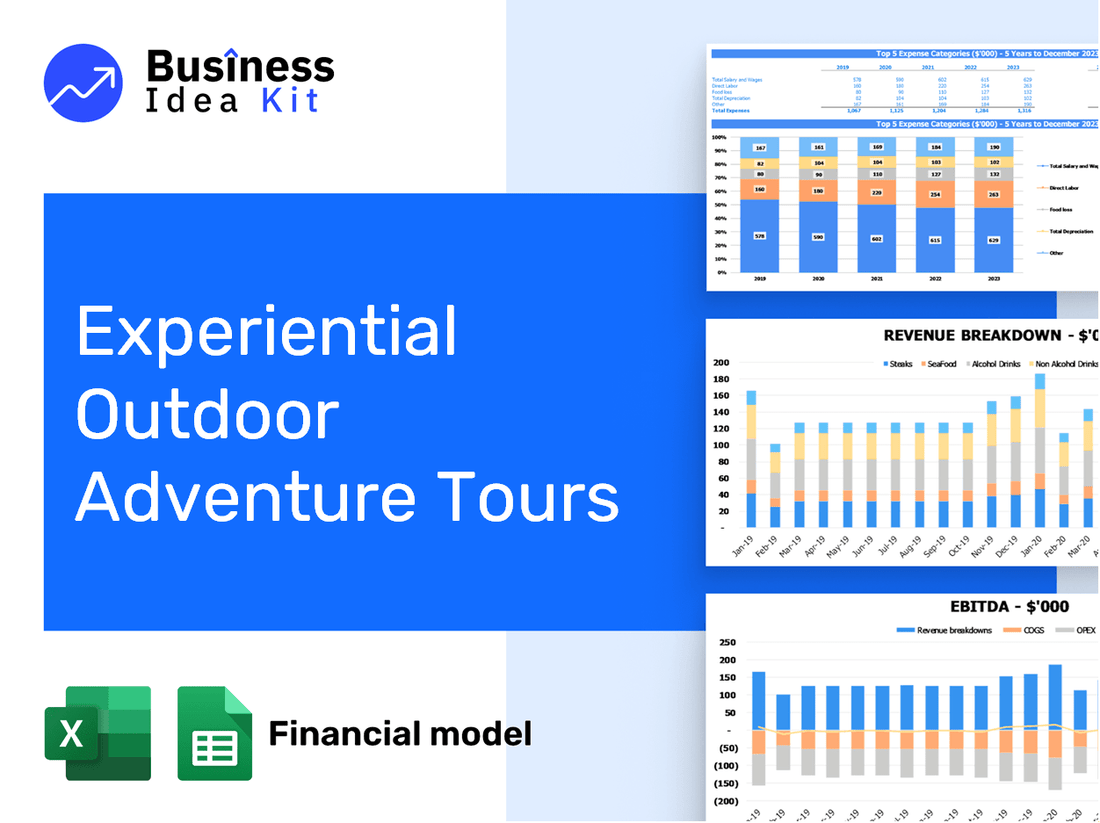 Experiential Outdoor Adventure Tours Financial Model Example