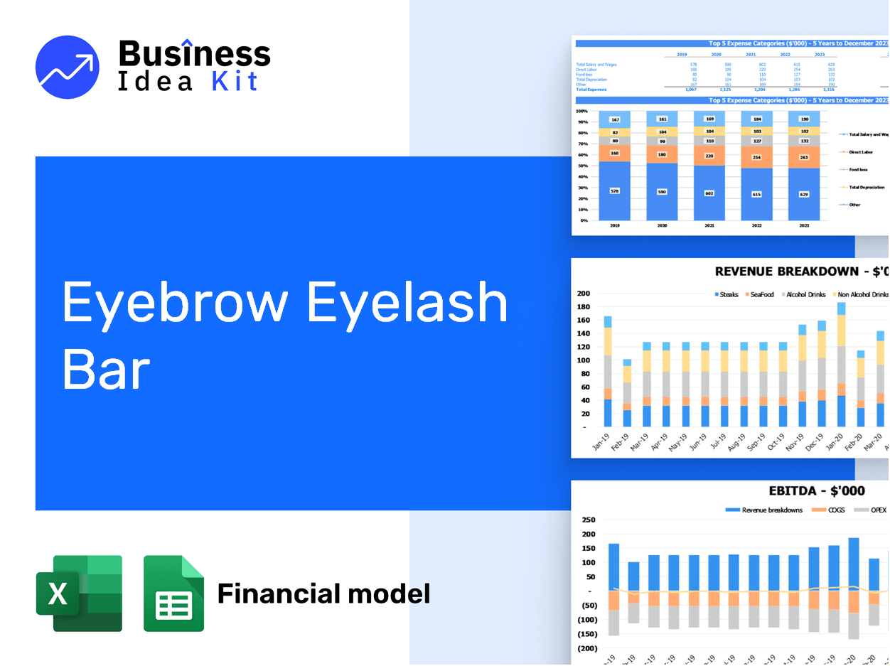 Eyebrow Eyelash Bar Financial Model Example