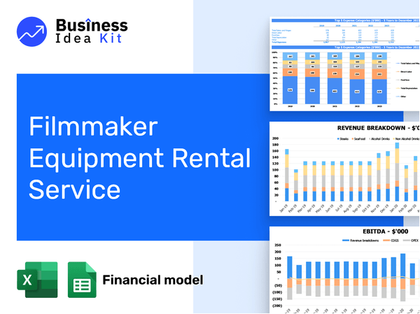 Filmmaker Equipment Rental Service Financial Model Example