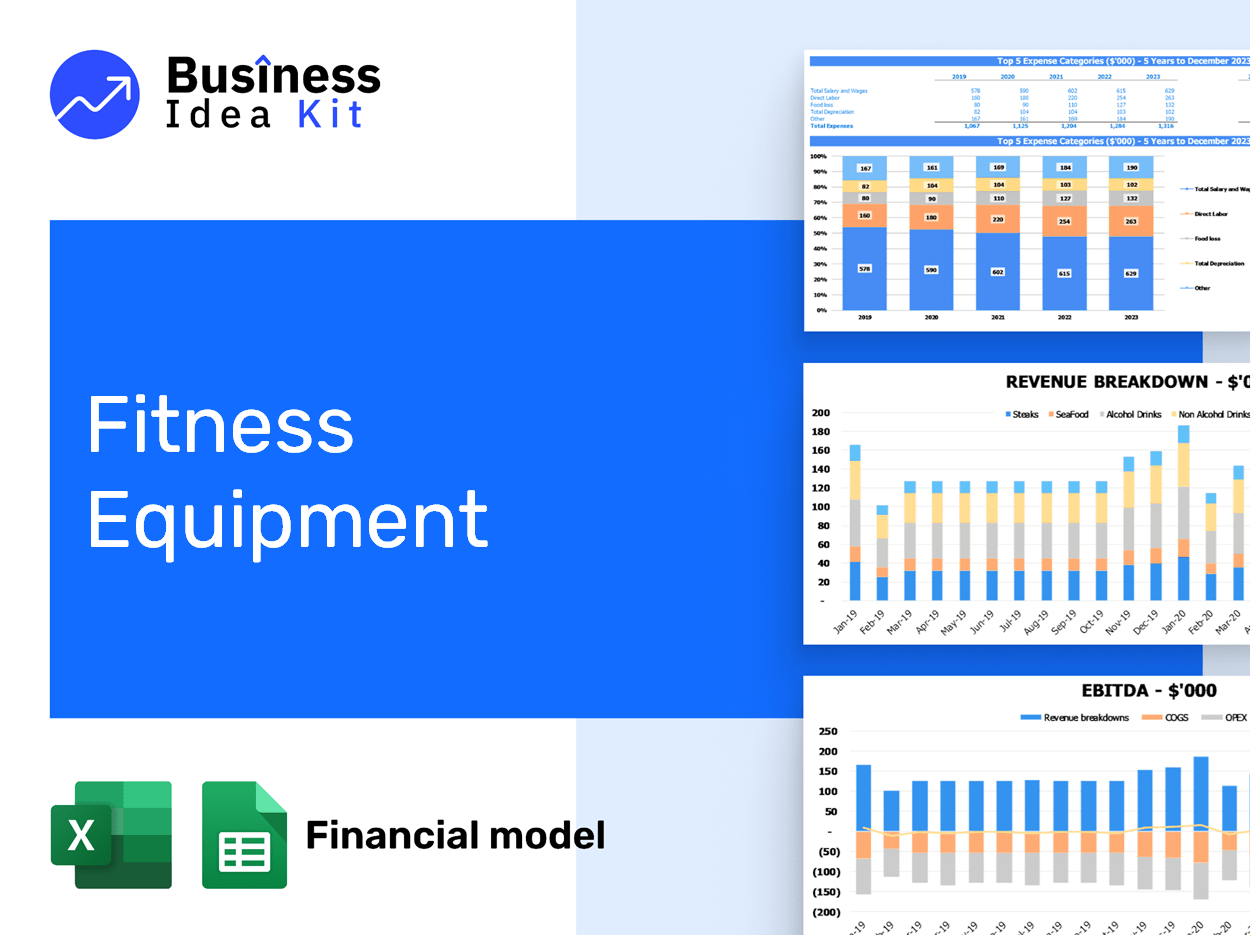 Fitness Equipment Financial Model Example