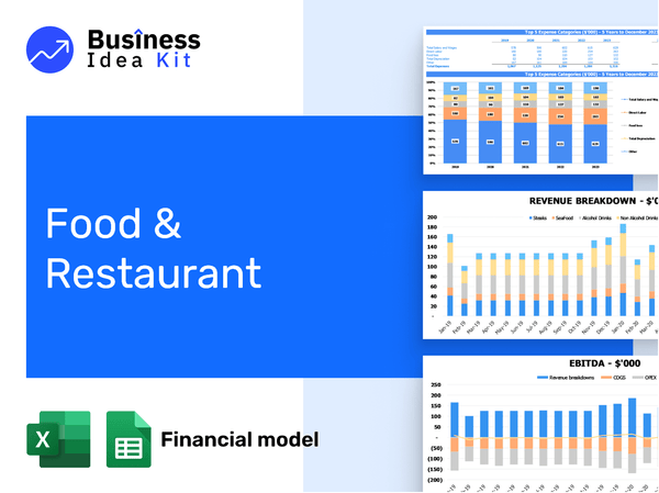 Food And Restaurant Financial Model Example