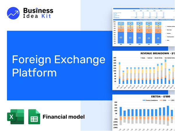 Foreign Exchange Platform Financial Model Example