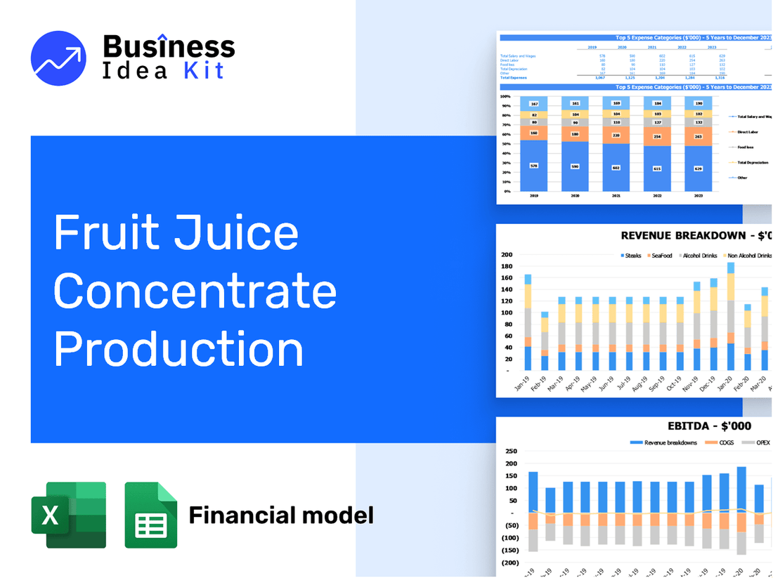 Fruit Juice Concentrate Production Financial Model Example