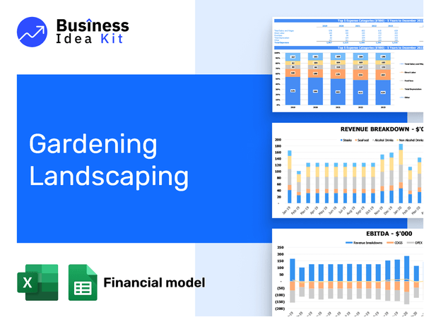 Gardening Landscaping Financial Model Example