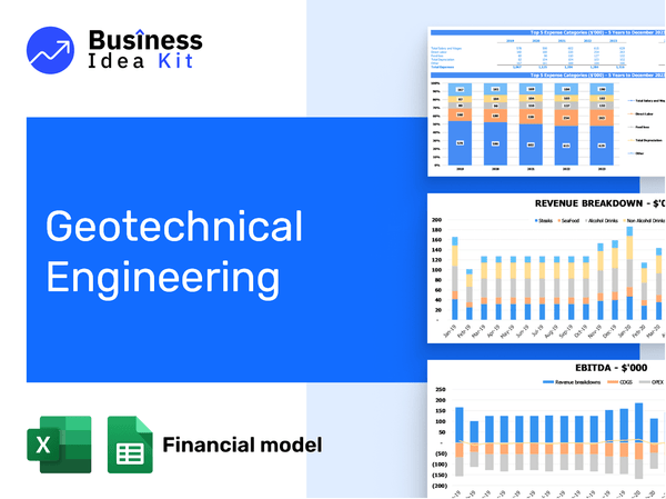 Geotechnical Engineering Financial Model Example