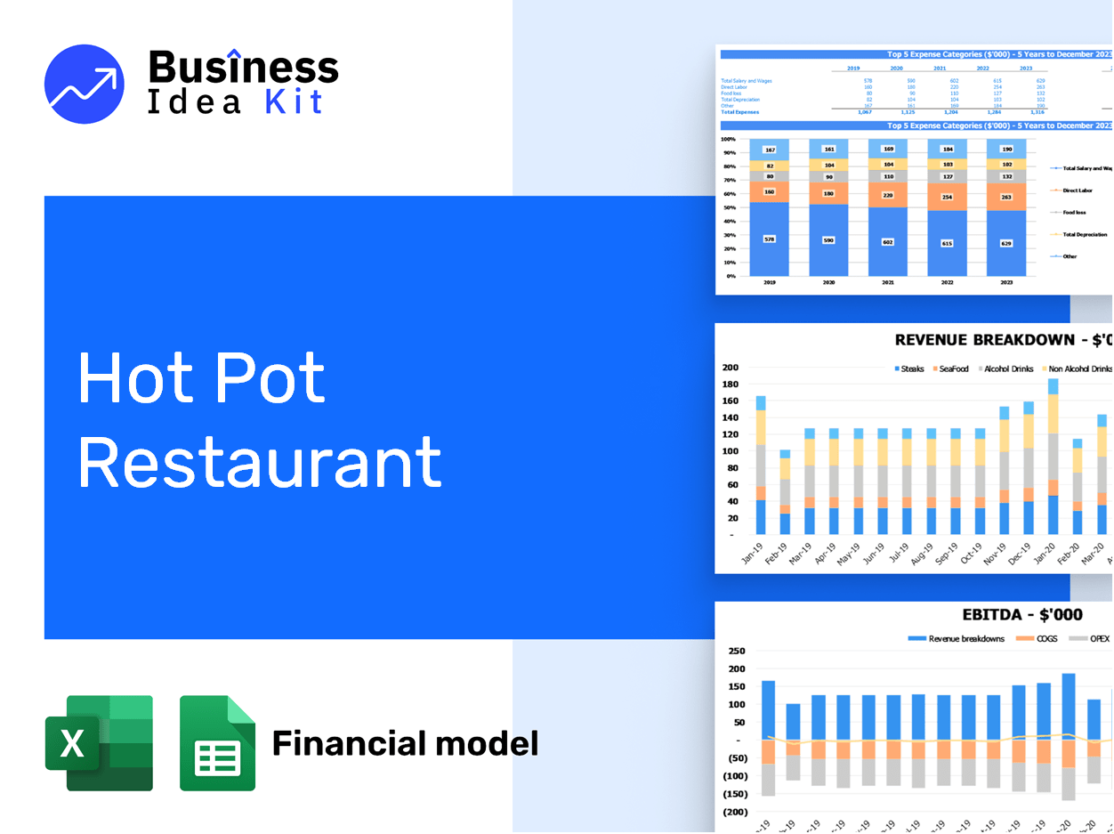 Hot Pot Restaurant Financial Model Example