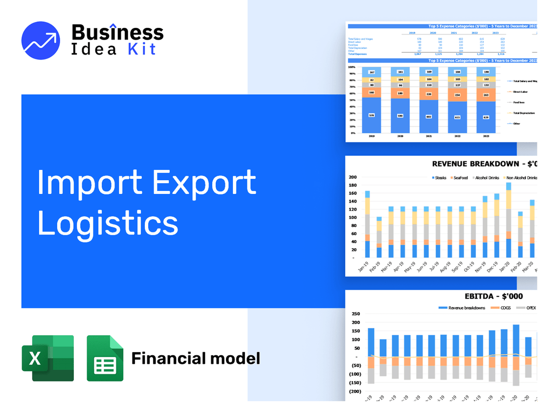 Import Export Logistics Financial Model Example