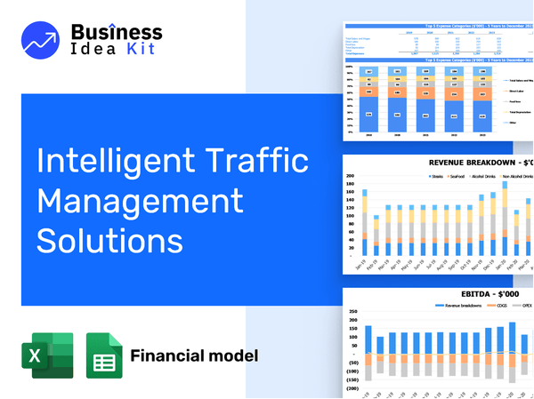 Intelligent Traffic Management Solutions Financial Model Example